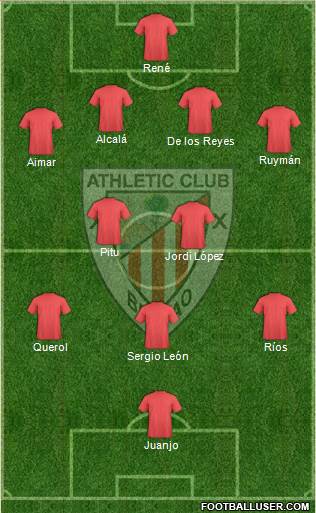 Athletic Club Formation 2015