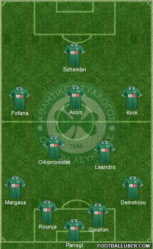 AS Omonoia Nicosia Formation 2015