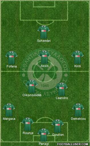 AS Omonoia Nicosia 4-2-3-1 football formation