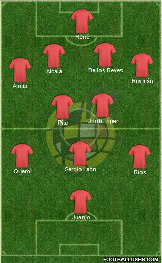 Spain Formation 2015