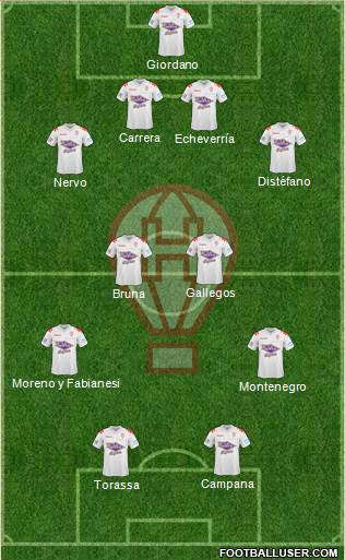 Huracán Formation 2015