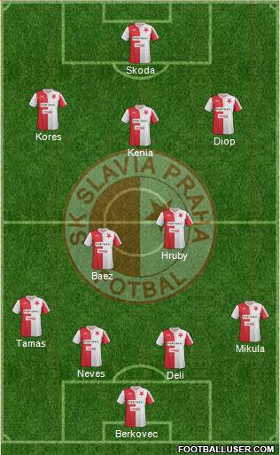 Slavia Prague Formation 2015