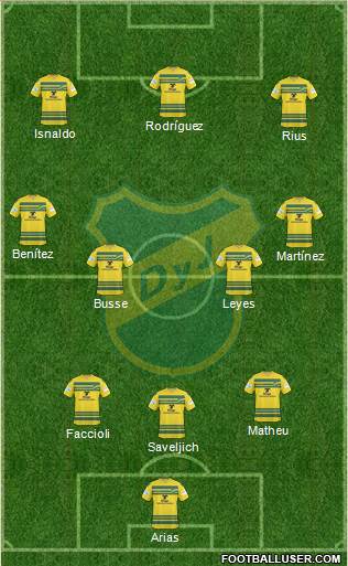 Defensa y Justicia Formation 2015