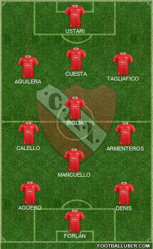 Independiente Formation 2015