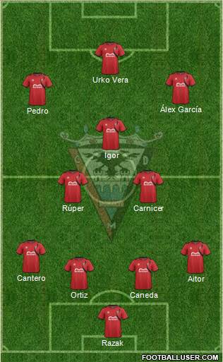 C.D. Mirandés Formation 2015