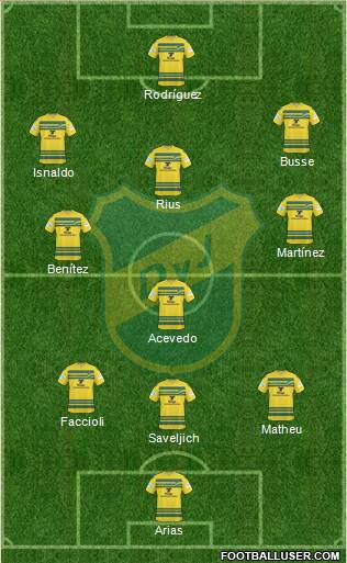 Defensa y Justicia Formation 2015
