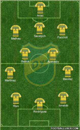 Defensa y Justicia Formation 2015