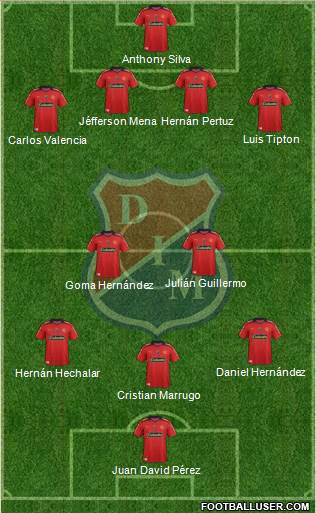 CD Independiente Medellín Formation 2015