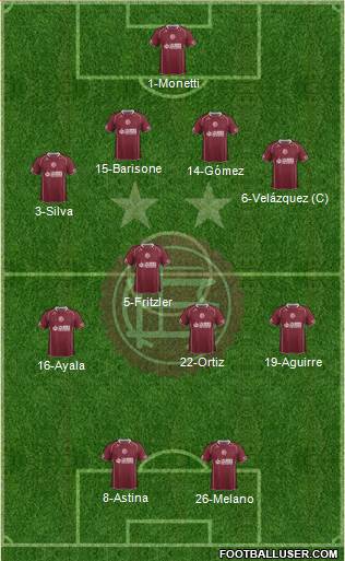 Lanús Formation 2015