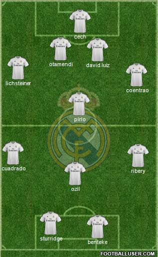 Real Madrid C.F. Formation 2015