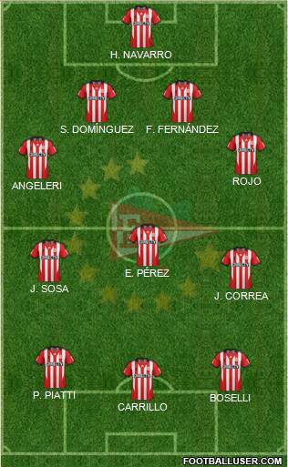 Estudiantes de La Plata Formation 2015