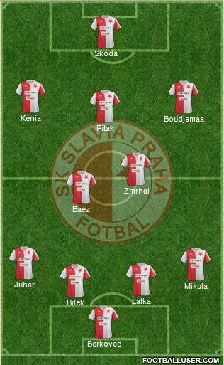 Slavia Prague Formation 2015