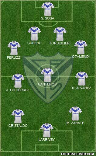 Vélez Sarsfield Formation 2015
