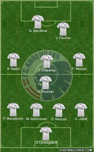 Football Club København Formation 2015