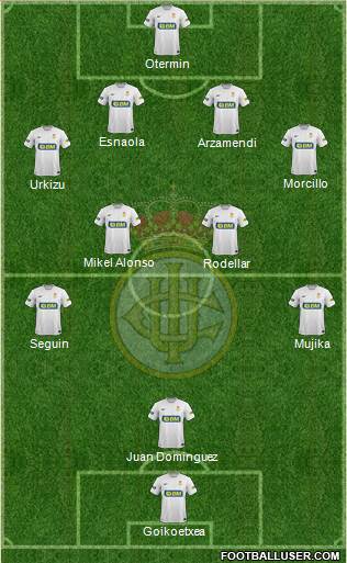 Real Unión de Irún Formation 2015