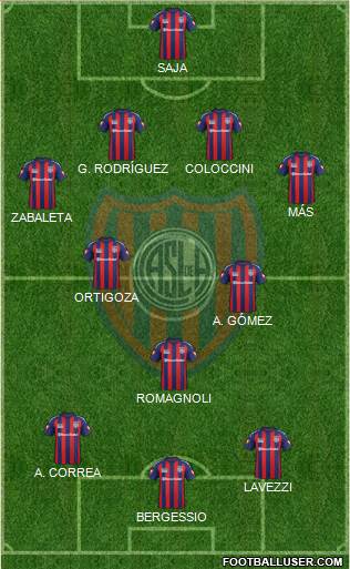 San Lorenzo de Almagro Formation 2015