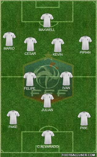 France Formation 2015