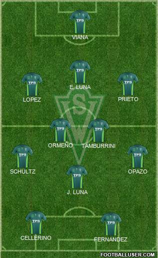 CD Santiago Wanderers S.A.D.P. Formation 2015