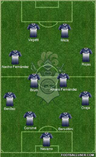 Gimnasia y Esgrima de La Plata Formation 2015