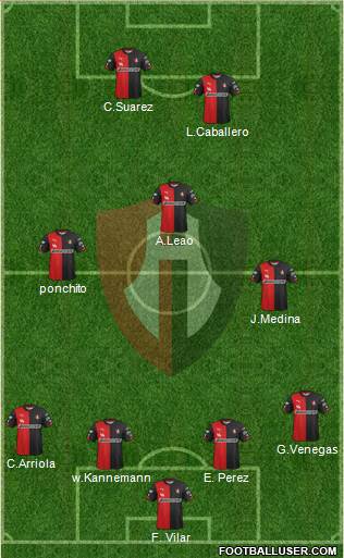 Club Deportivo Atlas Formation 2015