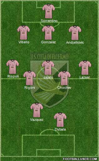 Città di Palermo Formation 2015