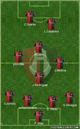 Club Deportivo Atlas Formation 2015