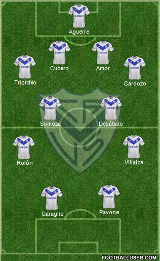 Vélez Sarsfield Formation 2015