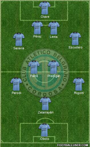 Belgrano de Córdoba Formation 2015