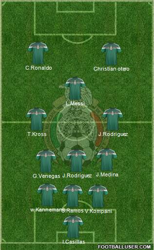 Mexico Formation 2015