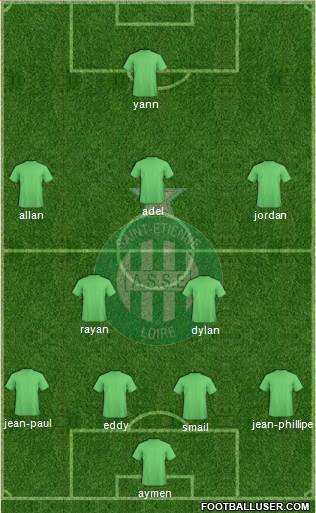 A.S. Saint-Etienne Formation 2015