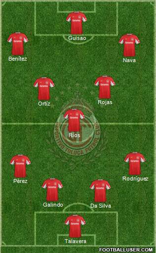 Deportivo Toluca Formation 2015