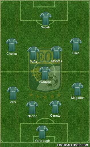Club Deportivo León Formation 2015