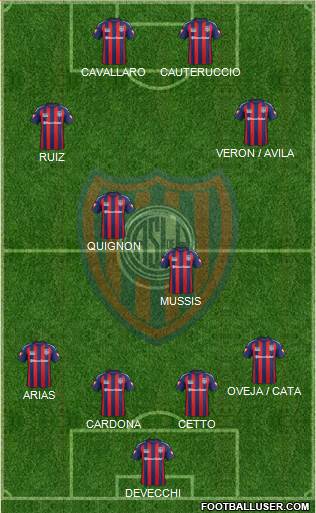 San Lorenzo de Almagro Formation 2015