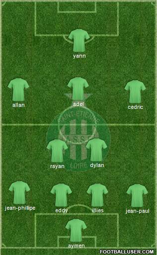 A.S. Saint-Etienne Formation 2015