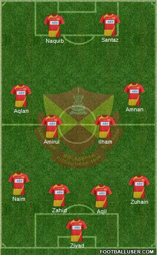 Selangor Formation 2015