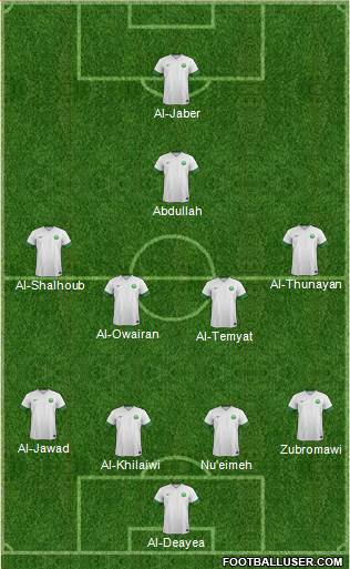 Saudi Arabia Formation 2015