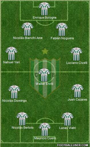Banfield Formation 2015