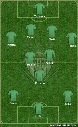 Club Alacranes de Durango Formation 2015