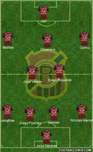 CD Rangers Formation 2015