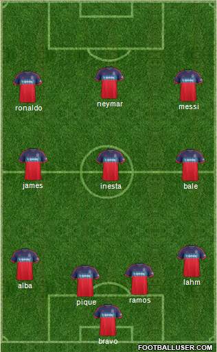 Chicago Fire Formation 2015