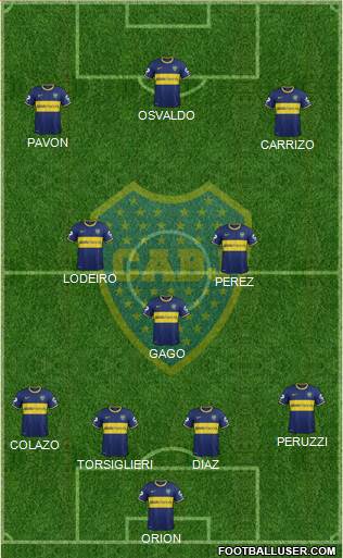 Boca Juniors Formation 2015