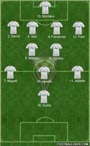Albacete B., S.A.D. Formation 2015