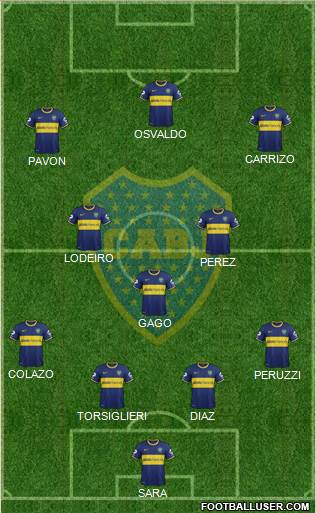 Boca Juniors Formation 2015