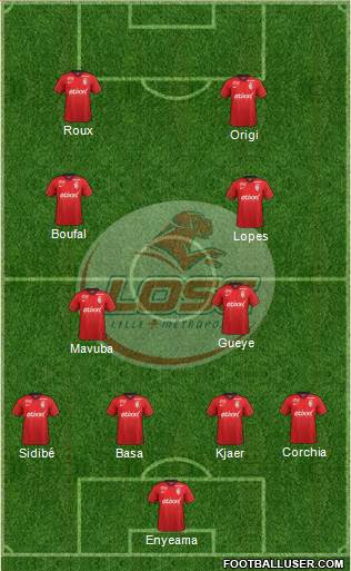 LOSC Lille Métropole Formation 2015
