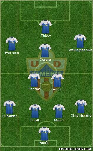 U.D. Almería S.A.D. Formation 2015