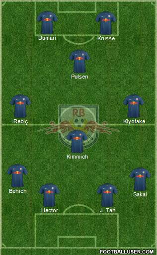 RasenBallsport Leipzig Formation 2015