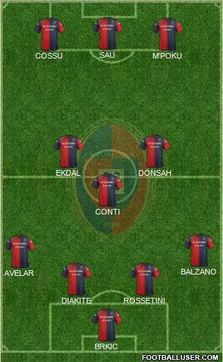 Cagliari Formation 2015