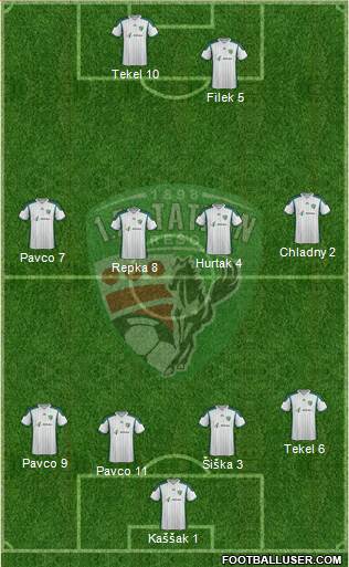 1. FC Tatran Presov Formation 2015