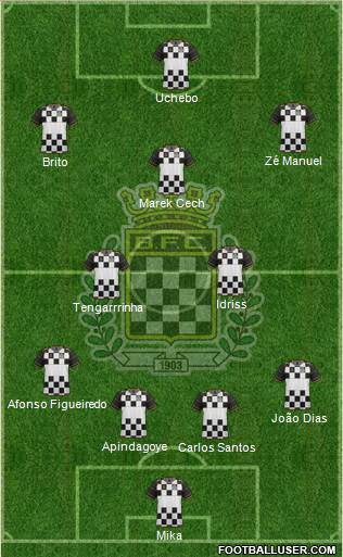 Boavista Futebol Clube - SAD Formation 2015