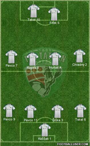 1. FC Tatran Presov Formation 2015